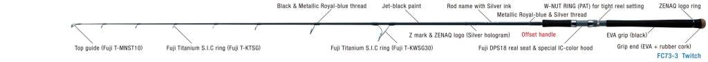 Lanseta Zenaq Fokeeto Fc73-3 Twitch 73 222Cm 15-80Gr Fuji Titanium Sic