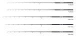 Lanseta Zenaq Tobizo Tc80-50G 80 244Cm 30-80Gr Fuji Titanium Sic