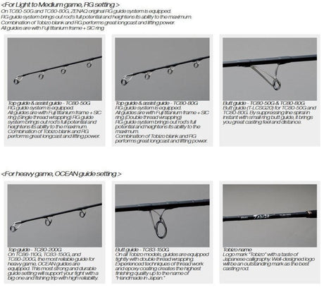 Lanseta Zenaq Tobizo Tc83-150G 83 253Cm 90-180Gr Fuji Titanium Sic