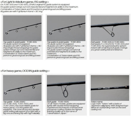 Lanseta Zenaq Tobizo Tc86-110G 86 262Cm 70-140Gr Fuji Titanium Sic