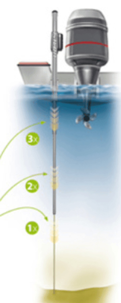 Minn Kota Talon 12 BT ancora apa mica-SpinningShop